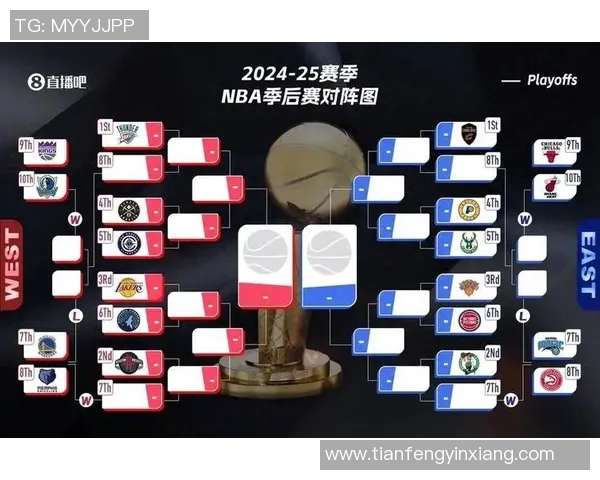 2010年NBA季后赛掘金与骑士的激烈对决回顾与分析