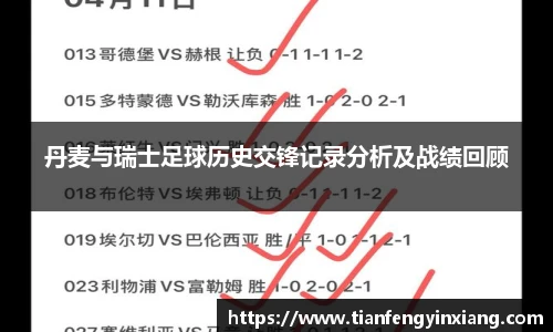 丹麦与瑞士足球历史交锋记录分析及战绩回顾