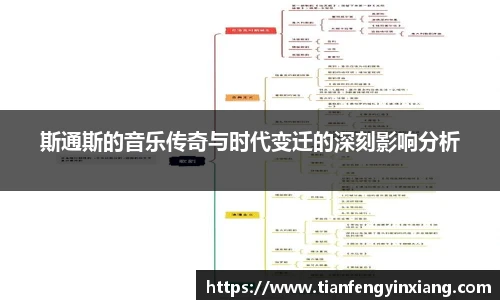 斯通斯的音乐传奇与时代变迁的深刻影响分析